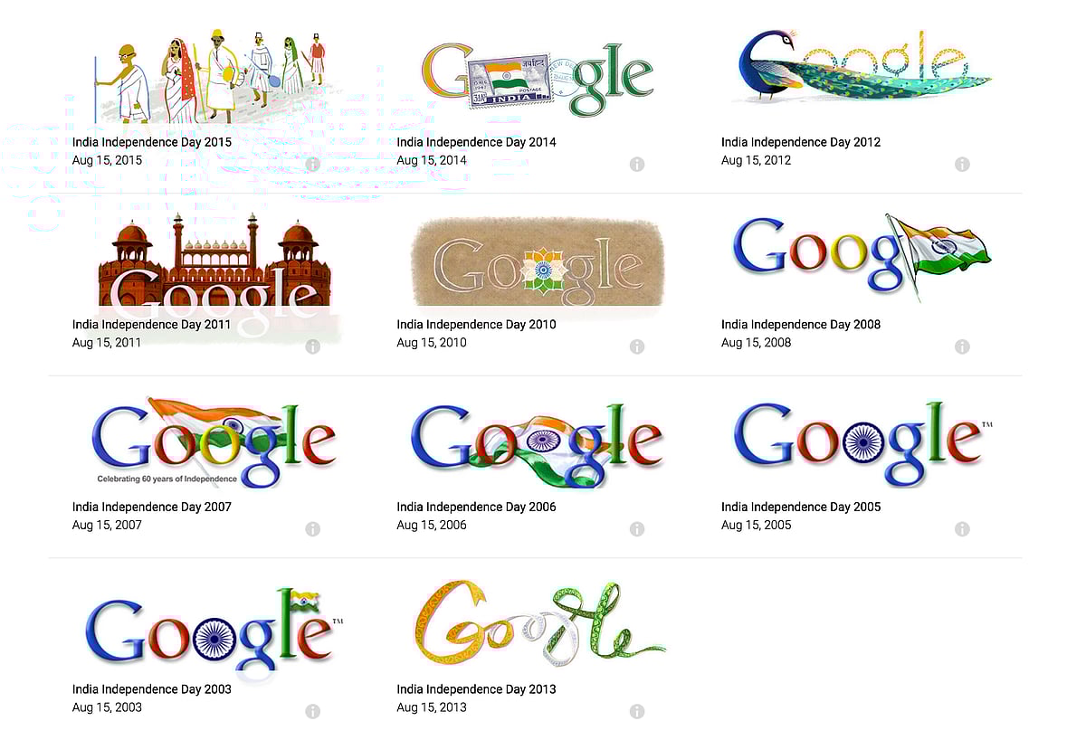 Google Doodles The First of Many Firsts